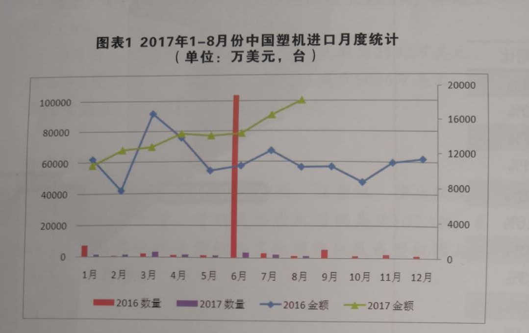 换网器